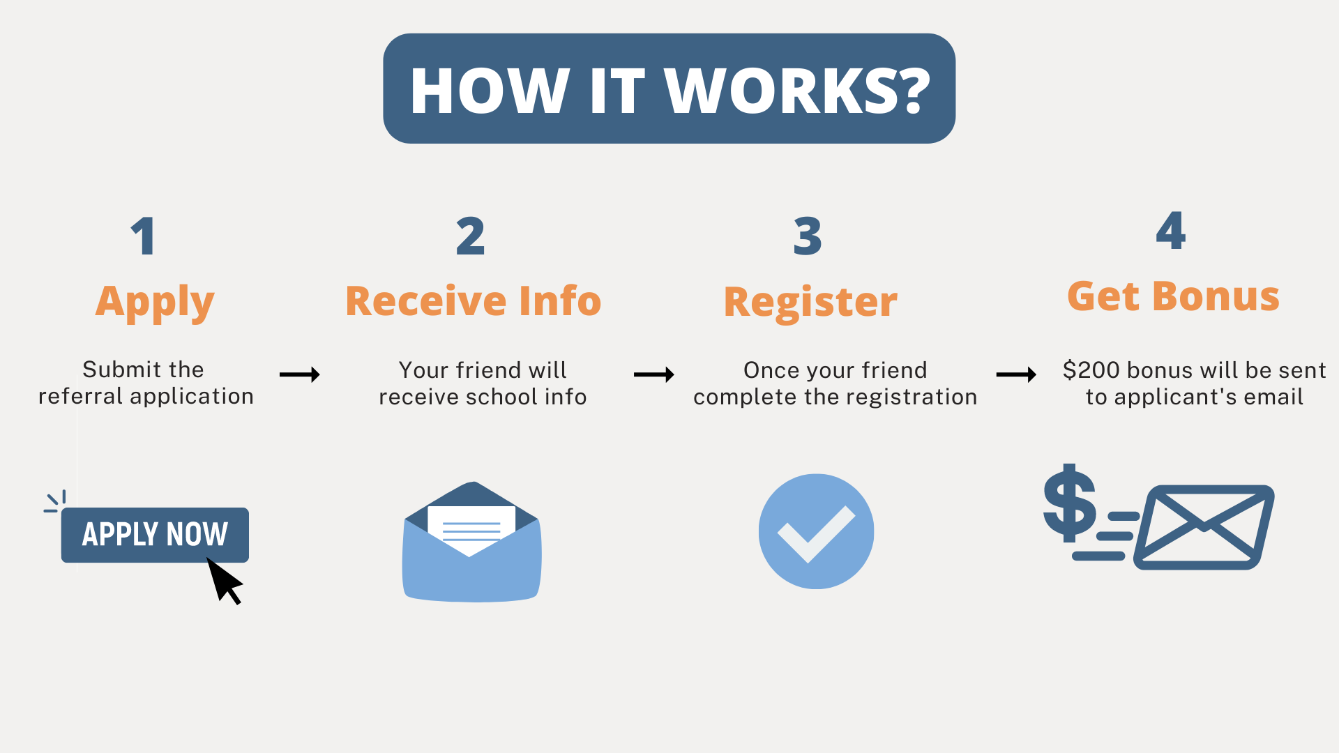 Knotty - PSA: We've launched a Referral Program & we are SO